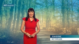 Farming Weather
