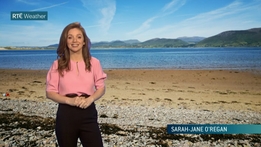 Weather with Signing