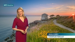 European Weather