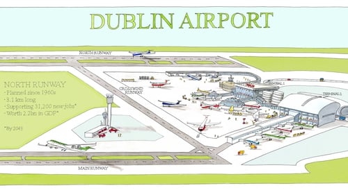dublin airport runway