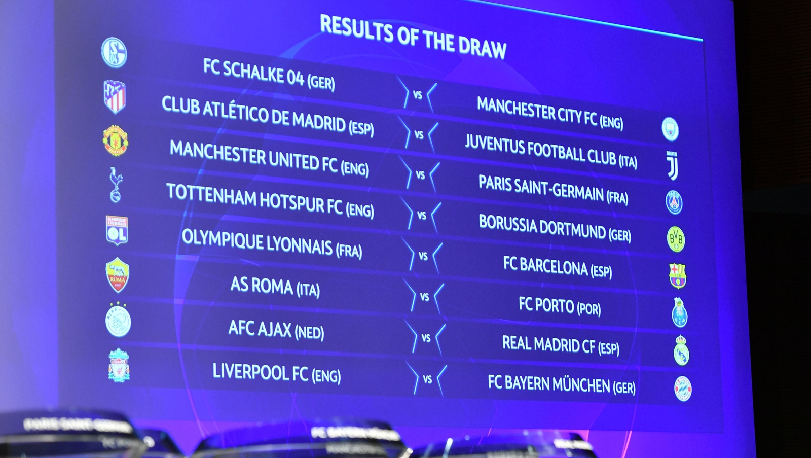 2018/19 UCL draw in full: Juventus meet Man Utd, Barca take on Spurs,  Liverpool face PSG