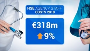 Agency staff are estimated to cost up to 20% more than directly employed staff