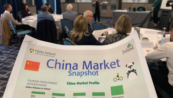 Fáilte Ireland projects that by 2025, the number of Chinese tourists coming to Ireland will hit 175,000
