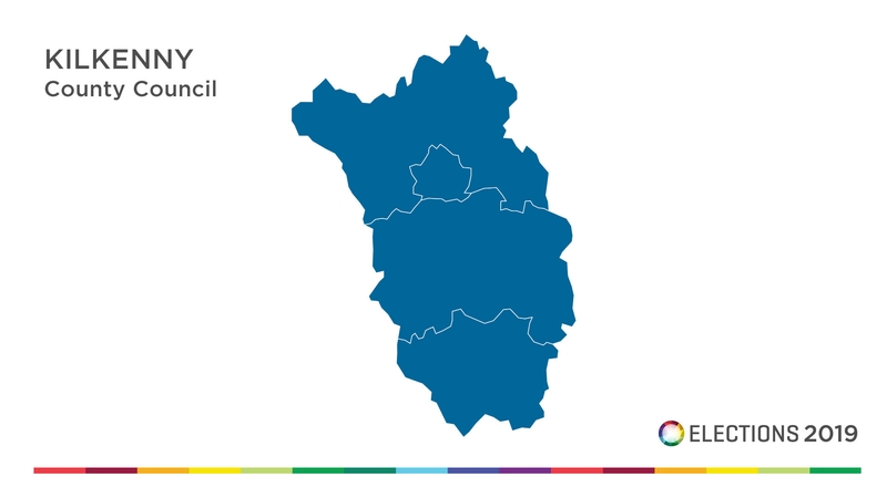 Kilkenny County Council - Local Election candidates