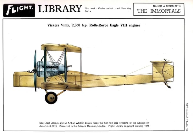 A drawing of the Vickers-Vimy machine used by Alcock and Brown in their first transatlantic flight Photo: Flight International, 19 October 1972
