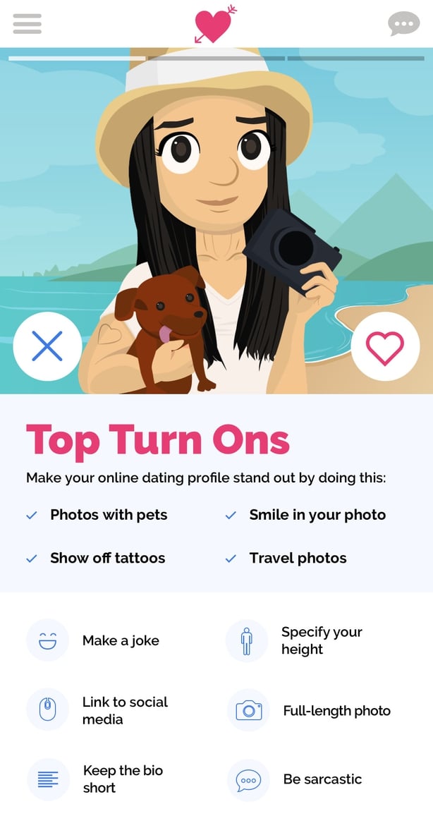 Blog de smart dating ⟫⟫ Online Dating Horror stories. Cum le evităm?