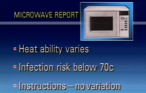 Findings of Survey on Microwave Ovens 