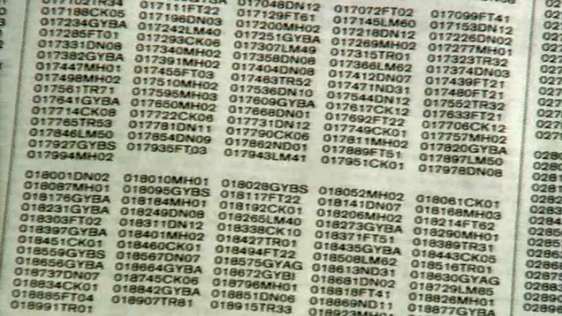 CAO Points (1989)