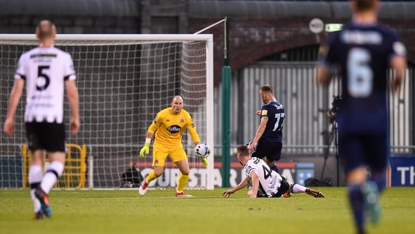 Dundalk were outlcassed by Slovan Bratislava in the Europa League