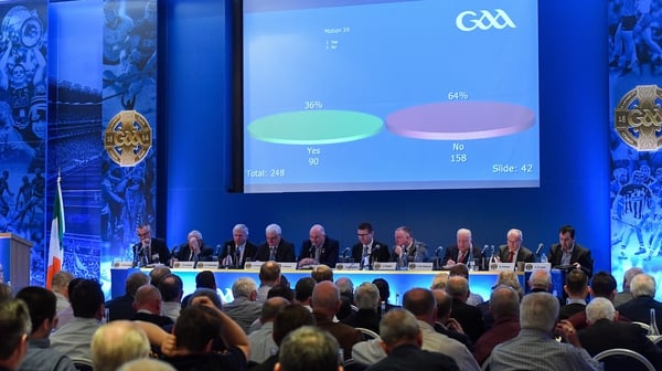 The first GAA congress of the year took place in Wexford last February