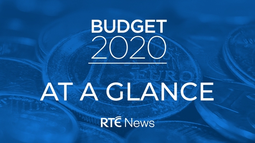 Budget 2020 The Key Points 