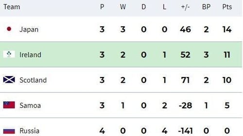 As it stands