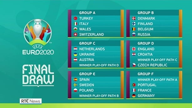 Spain Sweden And Poland Await Should Ireland Qualify