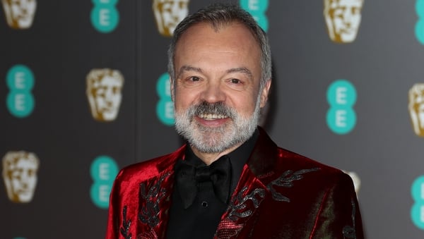 Graham Norton