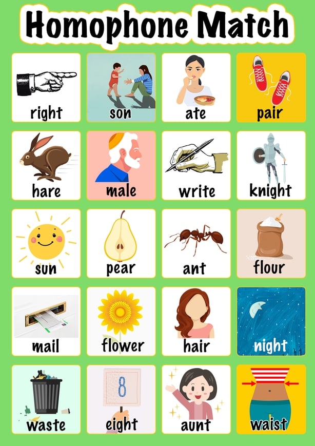 3rd & 4th Class: English – Homophones