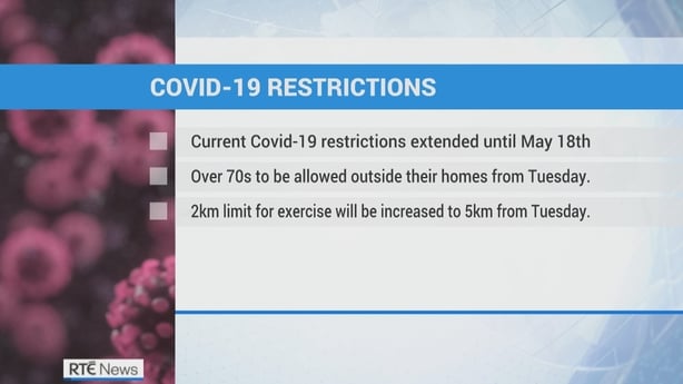 Covid-19 restrictions