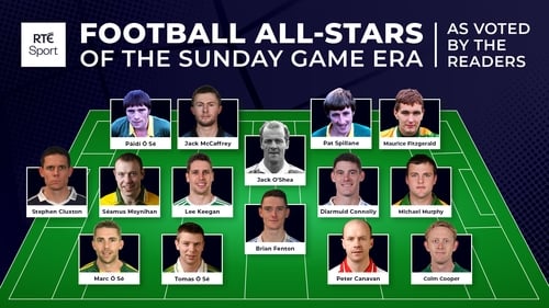 The team in full