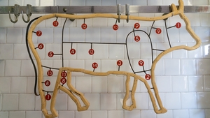 Meat conference held in Dublin
