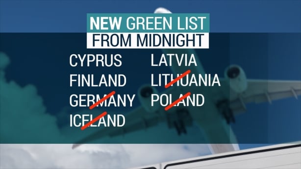 pics Countries On Green List Ireland poland lithuania removed from updated