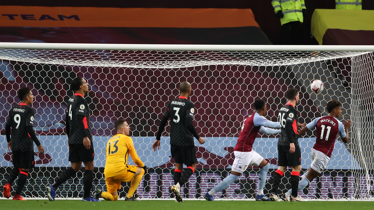 Recap: Aston Villa 7-2 Liverpool
