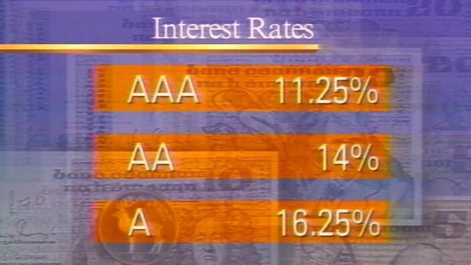 rt-archives-collections-interest-rates-to-rise