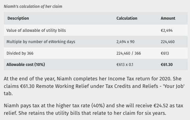 Explainer: How To Claim 'work From Home' Tax Relief