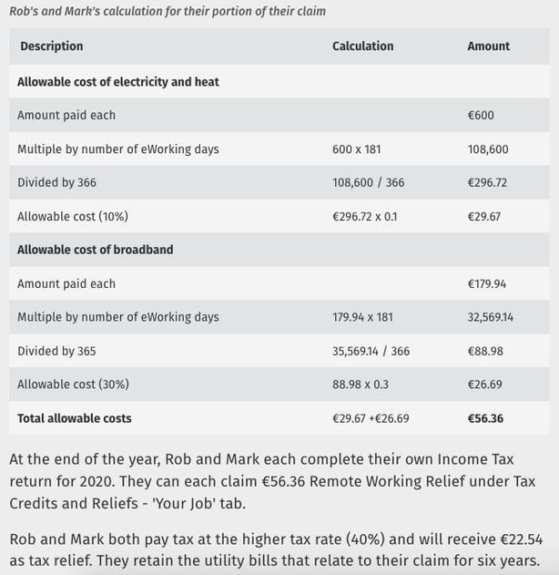 Explainer: How To Claim 'work From Home' Tax Relief