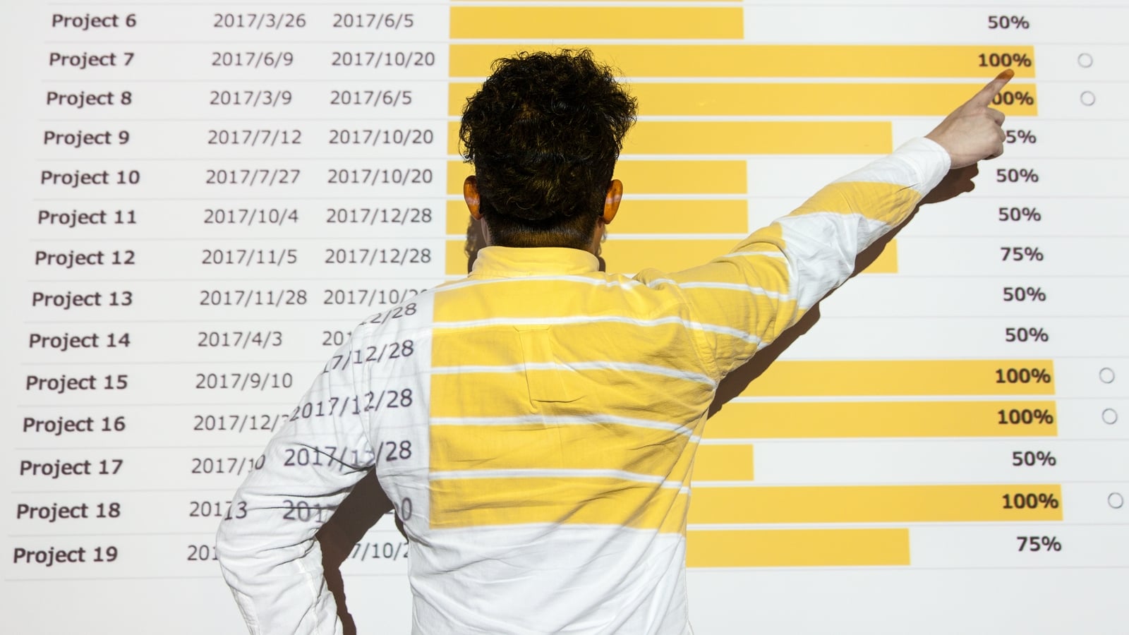 What S The Big Problem With Powerpoint Presentations