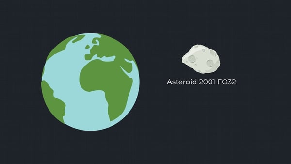 The asteroid was roughly five times as far away as the Moon is