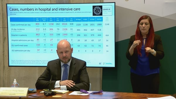 Professor Philip Nolan said 14 people were admitted to intensive care in the last day
