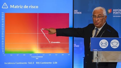 Portuguese Prime Minister Antonio Costa showing a risk matrix chart at today's press conference