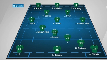 The potential Ireland XV for the Six Nations opener | Against The Head