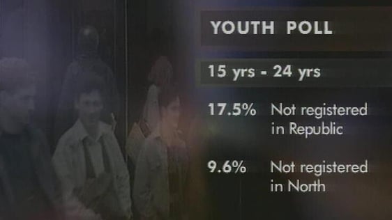 News Poll on young people's voting habits 1997