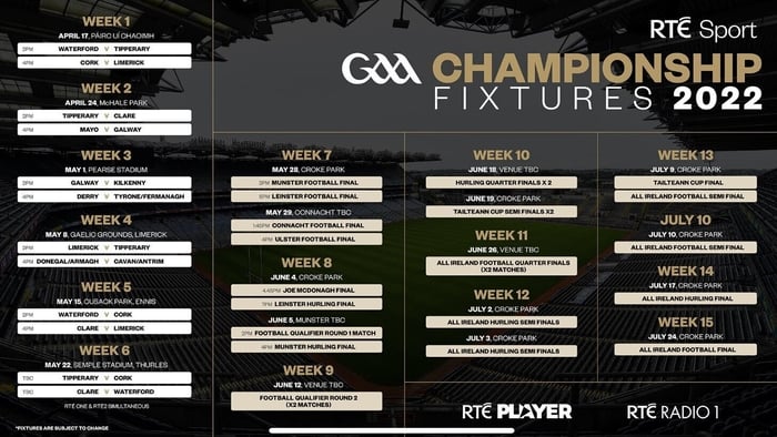 RTÉ Sport confirms televised GAA coverage this summer