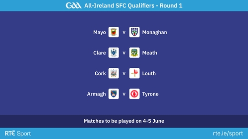 The draw for the first round of the 2022 All-Ireland SFC qualifiers