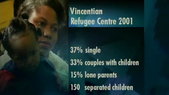 Vincentian Refugee Centre Report published in 2002.
