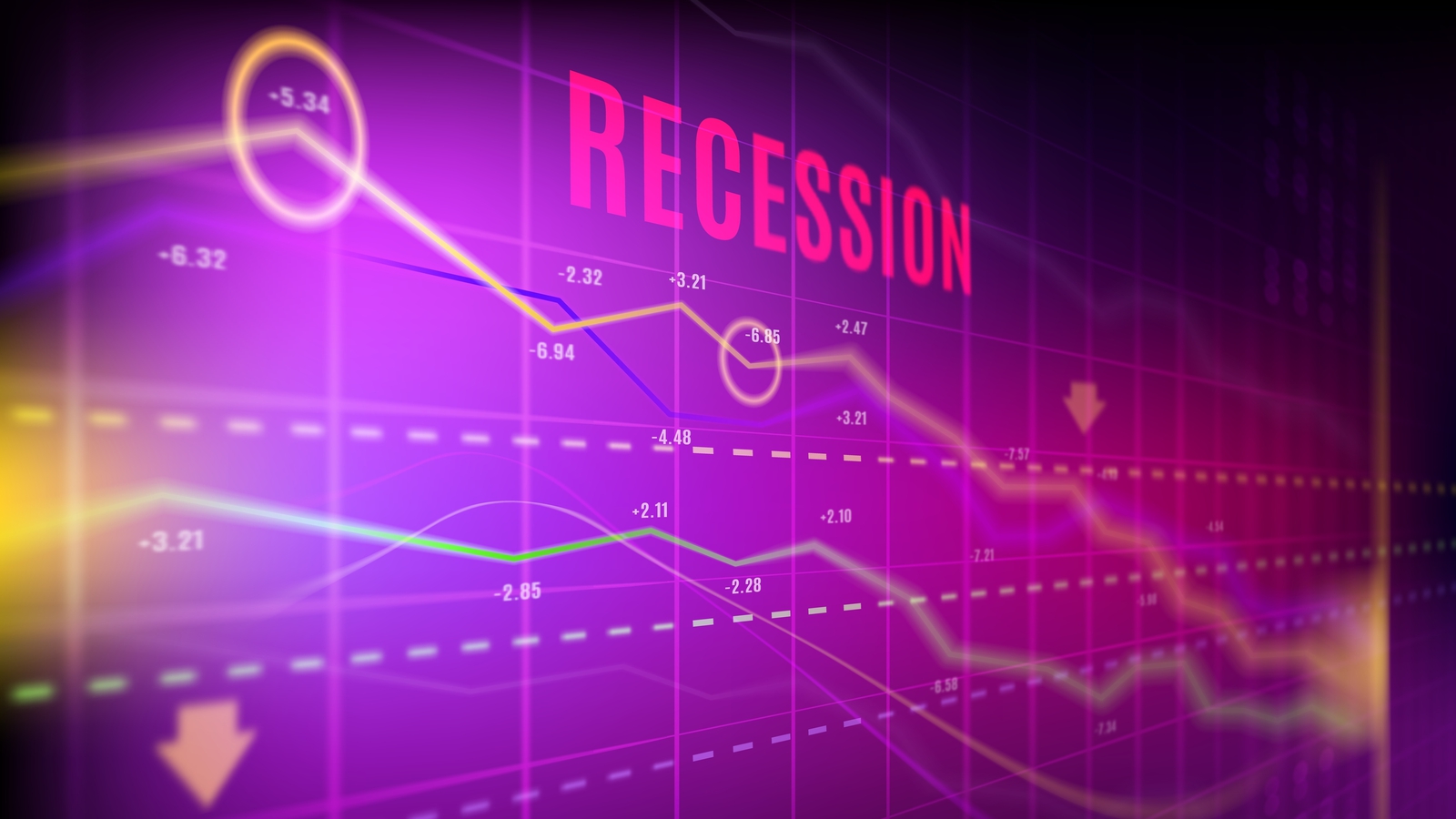 Global recession?