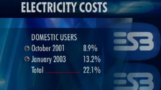 Electricity Price Rises (2002)
