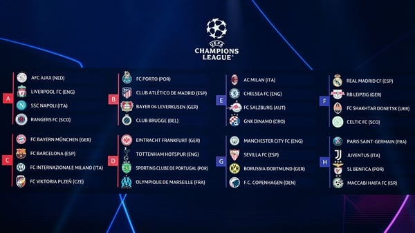 The draw took place in Istanbul today