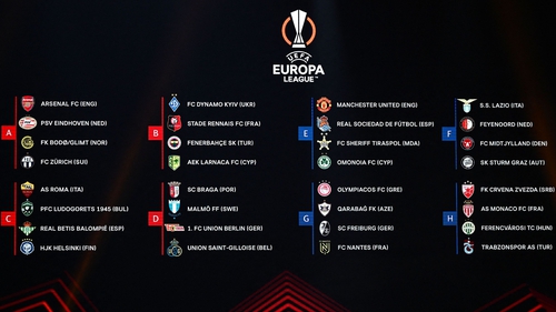 The draw for the group stages of the Europa League took place in Istanbul
