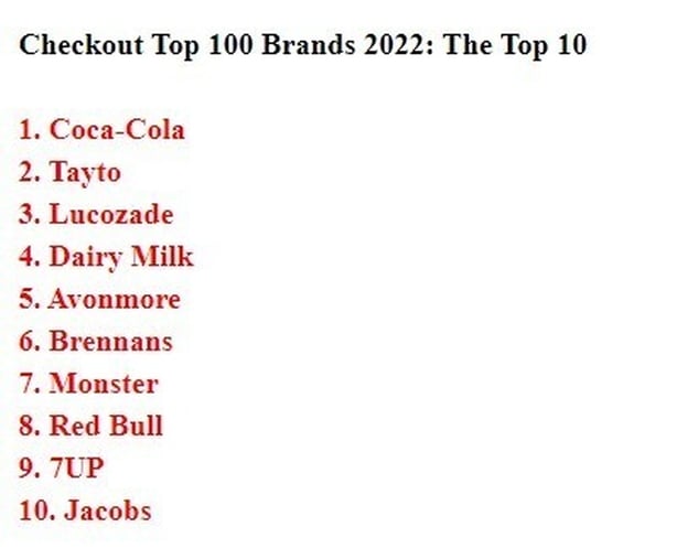 best 100 brands list 2022