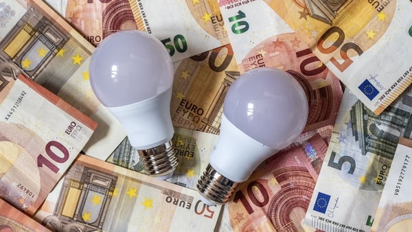 The CSO said the price of electricity on the wholesale market is now cheaper than at any time over the past 12 months and is 37% cheaper than October 2021
