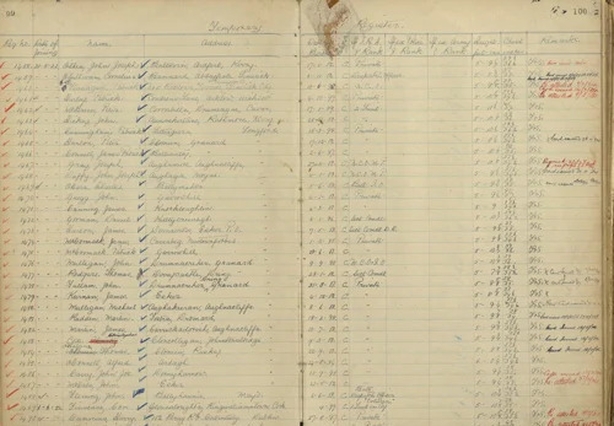Civic Guard (Garda Síochána) temporary register, 1922-25 Photo: University College Dublin Digital Library