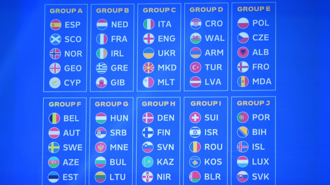 Recap: Euro 2024 qualifying draw