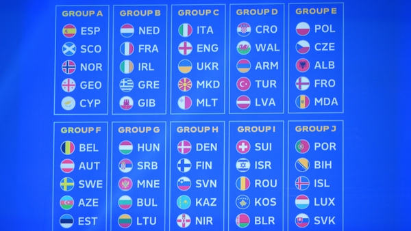The complete Euro 2024 qualifying draw