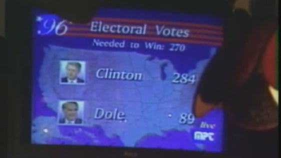 Irish Vote in US Elections (1996)