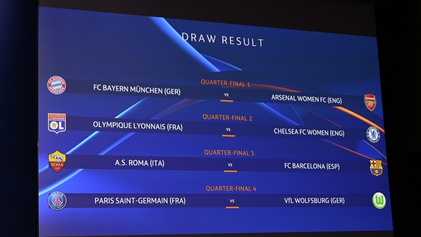 The quarter-final details