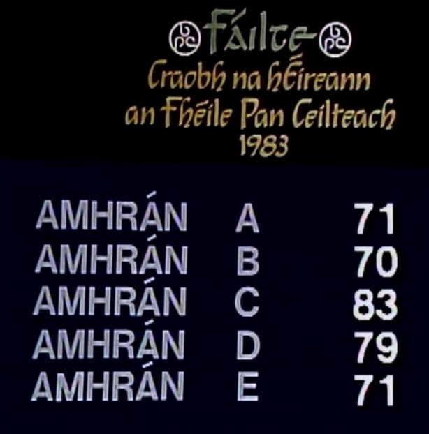 Results of the national final of the Celtavision Song Contest. (1983)