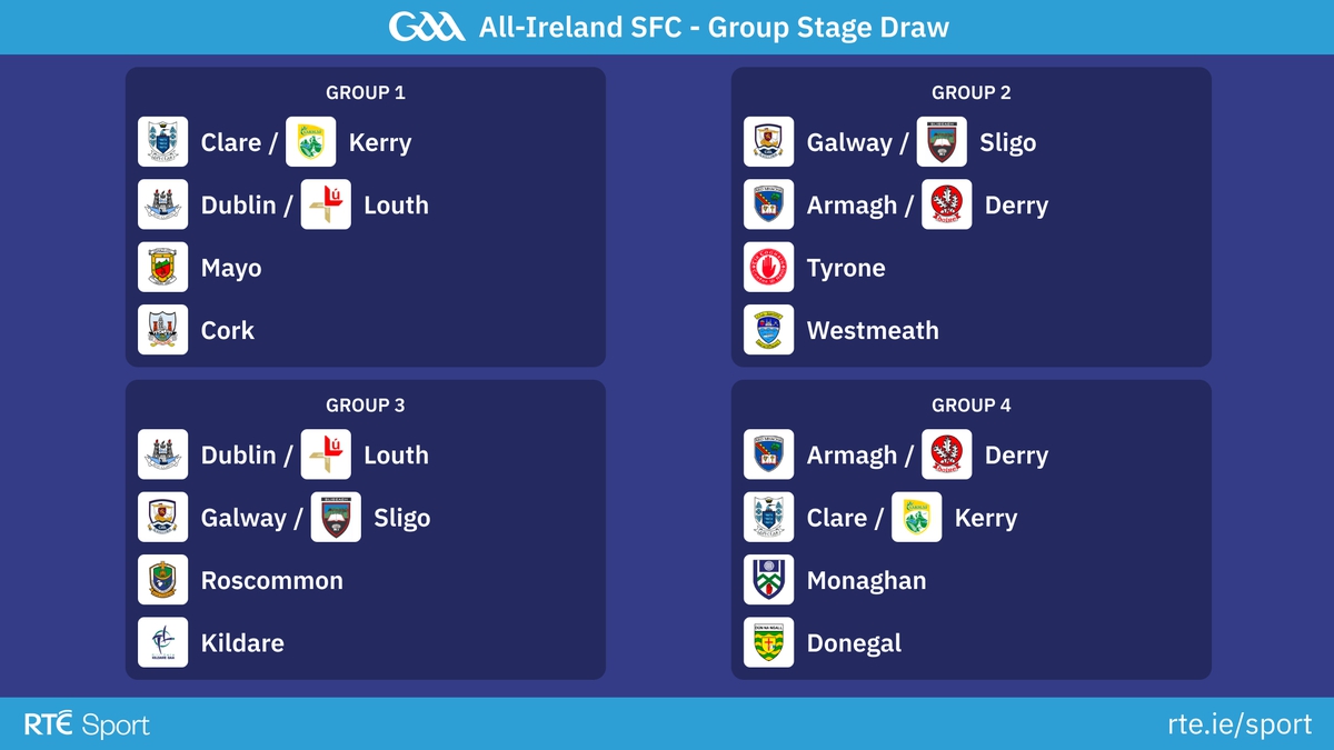 GAA Fixtures Drivetime RTÉ Radio 1