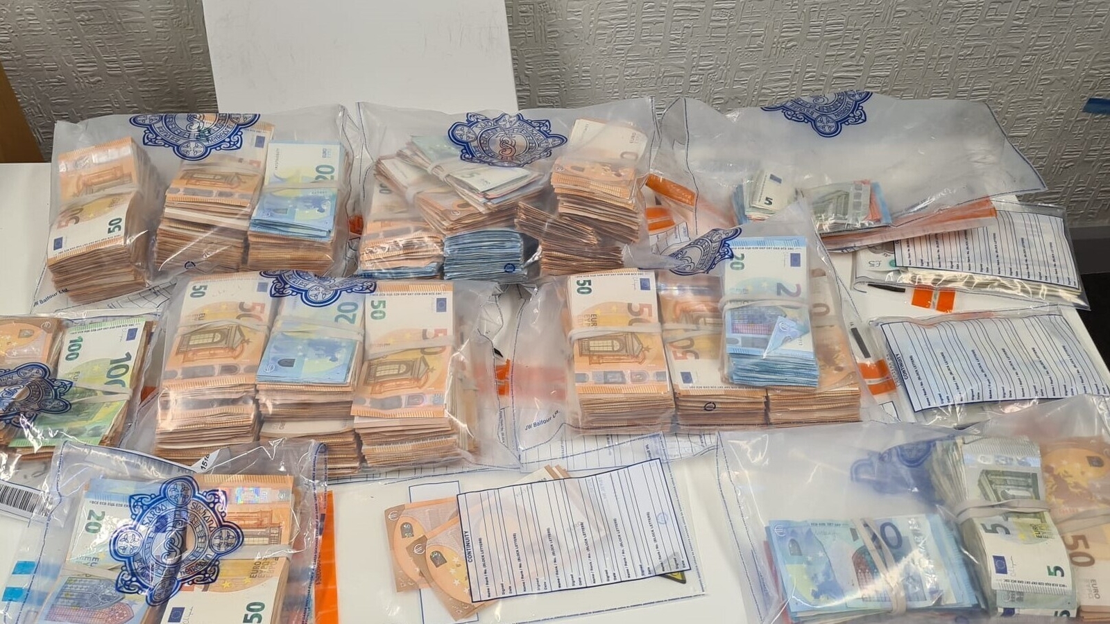 Drugs, cash seized in garda raids targeting crime gangs